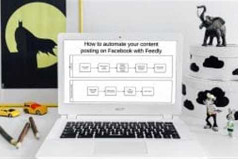 Automated Content Posting Trick using Feedly