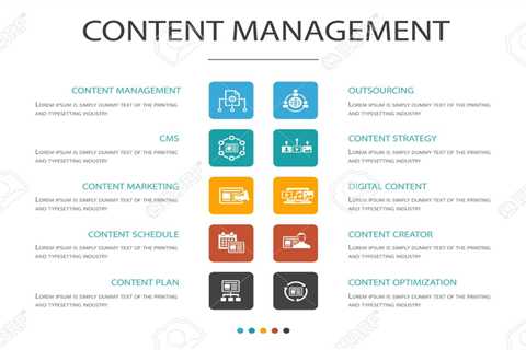How Content Managers Can Help Your Business