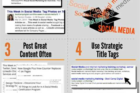 5 Quick Tips to Boost Your SEO [Infographic]