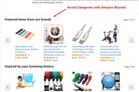 How to Get Your Product Listed on the Best Selling Products on Amazon